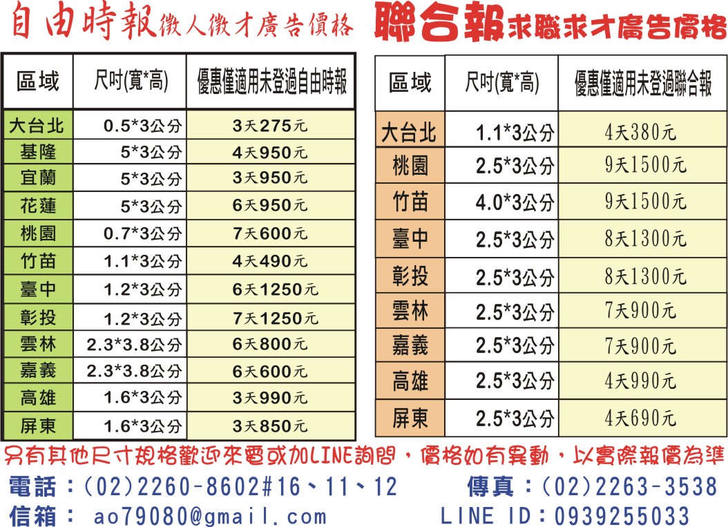 刊登報費用 法院公告刊登新聞紙最便宜每字不到一元 報紙徵人徵才求職廣告刊登 全國地方法院公告登報